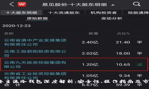 2023年主流冷钱包深度解析：安全性、操作指南及市场对比
