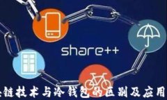 区块链技术与冷钱包的区