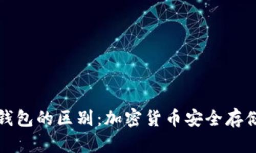 冷钱包与热钱包的区别:加密货币安全存储的全面解析