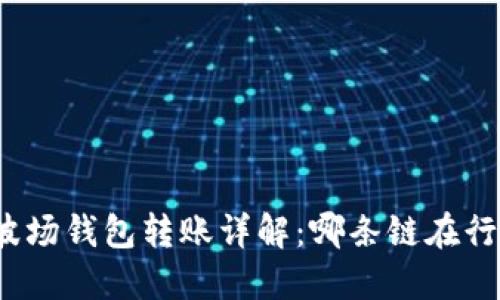 TP波场钱包转账详解：哪条链在行动？