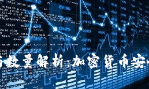 冷钱包的类别与数量解析：加密货币安全存储全面指南