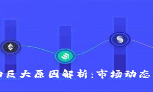 虚拟币波动巨大原因解析：市场动态与投资心理