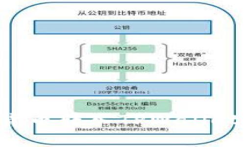 如何将加密货币转入TPWallet：一步步详解