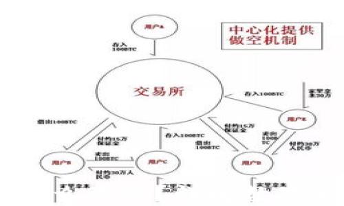 
OKEx充币是什么意思？详解数字货币充值流程
