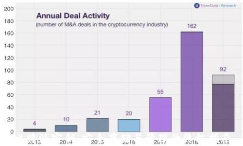 
比特派密钥：安全存储与管理的终极指南