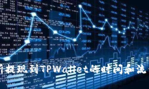 交易所提现到TPWallet的时间和流程详解