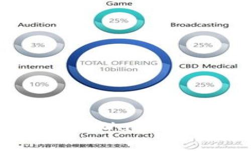 如何查询和管理TPWallet订单号：全面指南
