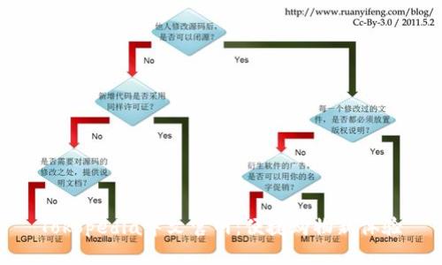 Tokopedia中文官网：便捷购物新体验