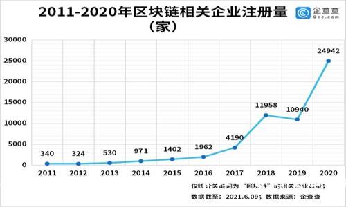 TPWallet：一站式数字资产管理平台的全面解析