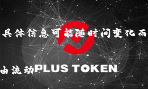 注意：以下内容是基于特定主题生成的，具体信息可能随时间变化而变化，请在实际应用前进行验证和调整。


TPWallet解除管控指南：让数字资产自由流动