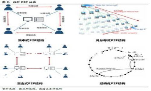   TPWallet上的币安全吗？深入解析与用户指南 / 

 guanjianci TPWallet, 安全性, 加密货币, 钱包指南 /guanjianci 

## 内容主体大纲

1. **引言**
   - TPWallet的概述
   - 加密货币钱包的重要性

2. **TPWallet是什么？**
   - TPWallet的功能
   - TPWallet的工作原理
   - 用户界面的简要介绍

3. **TPWallet的安全性分析**
   - 加密技术及其重要性
   - 多重认证及其应用
   - 私钥管理与备份

4. **用户体验与安全性**
   - 用户对TPWallet的反馈
   - 最佳实践与安全性建议
   - 常见安全问题与解决方案

5. **TPWallet的市场地位**
   - TPWallet的竞争对手分析
   - 市场趋势与用户接受度

6. **使用TPWallet的潜在风险**
   - 鉴别钓鱼攻击
   - 第三方应用的风险

7. **常见问答**
   - 汇总用户最关心的问题

8. **结论**
   - TPWallet的安全性总结
   - 用户的最终建议与注意事项

## 内容主体

### 引言

随着加密货币越来越受到人们的关注，钱包作为存储和管理这些数字资产的工具，其安全性变得尤为重要。TPWallet作为一款流行的加密货币钱包，其安全性受到了用户的广泛讨论与关注。本文将深入探讨TPWallet的安全性，通过全面的分析，帮助用户作出明智的决策。

### TPWallet是什么？

TPWallet的功能
TPWallet是一款用户友好的加密货币钱包，支持多种数字货币。用户可以轻松存储、发送和接收各类加密货币。TPWallet不仅提供基础功能，还包括资产管理、交易历史查询等增值服务。

TPWallet的工作原理
TPWallet通过区块链技术记录每一笔交易，确保透明性与安全性。用户在钱包中生成私钥与公钥，通过这对密钥进行数字资产的管理。使用TPWallet，用户无需担心第三方滥用其资产。

用户界面的简要介绍
TPWallet的界面，用户可以方便地找到所需功能。无论是新手还是资深用户，都能快速上手。同时，TPWallet还提供了多语言支持，确保不同国家的用户都能轻松使用。

### TPWallet的安全性分析

加密技术及其重要性
TPWallet采用了行业领先的加密技术，保障用户的资产安全。通过双重加密，用户的数据和资产得以在传输与存储过程中保持安全，加大了黑客攻击的难度。

多重认证及其应用
TPWallet支持多重身份验证，用户需要提供多种信息才能完成账户操作。这意味着即使黑客获得了用户密码，也难以立即访问用户的资产。多重认证的使用大大增强了TPWallet的安全性。

私钥管理与备份
用户在使用TPWallet时，将会生成一对密钥——私钥和公钥。其中，私钥是用户资产的“钥匙”，务必妥善保管。TPWallet为用户提供备份选项，确保用户在设备丢失或损坏的情况下能够恢复资产。

### 用户体验与安全性

用户对TPWallet的反馈
用户反映，TPWallet在操作上的流畅性和安全设置方面都非常出色。大多数用户对于TPWallet的安全性表示认可，认为这款钱包是值得信赖的。

最佳实践与安全性建议
为了提高TPWallet的安全性，建议用户定期更换密码，并开启多重身份验证。避免使用相同密码，以及不要随意下载未验证的应用程序，以减少安全风险。

常见安全问题与解决方案
用户可能面临的一些常见安全问题包括钓鱼攻击、恶意软件等。TPWallet积极采取措施，如警示用户识别可疑链接、定期更新应用程序以抵抗新的攻击方式。

### TPWallet的市场地位

TPWallet的竞争对手分析
在加密货币钱包的市场中，TPWallet面临不少竞争对手，如Ledger、Trezor等硬件钱包。然而，TPWallet以其用户友好的界面以及丰富的功能迅速取得了一定市场份额。

市场趋势与用户接受度
随着加密货币的普及，越来越多的用户开始重视智能手机钱包的方便性。TPWallet凭借其灵活性不断吸引新用户，形成了一定的用户基础。

### 使用TPWallet的潜在风险

鉴别钓鱼攻击
钓鱼攻击是加密货币用户面临的一大威胁，攻击者通过伪装成合法网站或服务盗取用户信息。TPWallet建议用户始终检查URL，避免点击可疑链接。

第三方应用的风险
在使用TPWallet时，许多用户会接入第三方应用，这可能会带来额外的风险。建议用户只使用经过验证的应用，避免因使用不当导致资产损失。

### 常见问答

#### Q1: TPWallet的安全性如何？
TPWallet采用了先进的加密技术和双重身份验证，确保用户资产安全。用户应定期更换密码并备份私钥，以提高安全性。

#### Q2: 如果我忘记了密码，如何找回？
TPWallet允许用户通过备份的助记词找回账户，确保用户可以在忘记密码的情况下仍然能够恢复资产。

#### Q3: 使用TPWallet是否需要承担交易手续费？
是的，大多数加密货币转账都会产生一定的网络手续费，TPWallet会在用户进行交易时显示相应费用。

#### Q4: TPWallet支持哪些加密货币？
TPWallet支持多种主流加密货币，包括但不限于比特币、以太坊、莱特币等。用户可以在钱包中管理这些资产。

#### Q5: 如何确保TPWallet的应用是官方版本？
用户应通过TPWallet官方网站或认证应用商店下载应用，避免通过不明链接或非官方渠道获取，以防下载到恶意软件。

#### Q6: 如果我的手机丢失了，我的资产还安全吗？
只要用户妥善保管私钥，且未将其泄露给他人，TPWallet的资产依然是安全的。用户可以通过助记词在新设备上恢复账户。

### 结论

总体而言，TPWallet在安全性方面表现出色，采用了多重保护措施，以维护用户资产的安全。尽管使用过程中的潜在风险无法完全消除，但通过采取必要的安全措施，用户可以大大降低风险。我们建议用户在使用TPWallet时，遵循安全最佳实践，确保其数字资产的安全与完整。

经过上述全面分析，相信用户对TPWallet的安全性有了更深入的了解。希望以上内容能帮助用户在加密货币管理中做出更明智的选择。