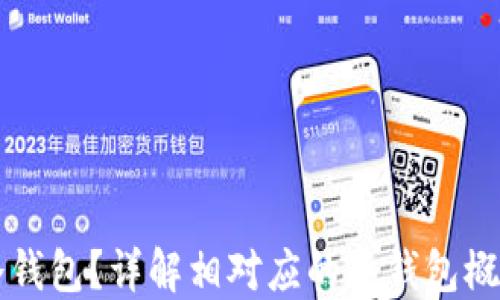 
什么是冷钱包？详解相对应的冷钱包概念与应用