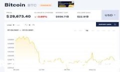   CGPay钱包下载指南：快速