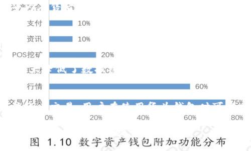    如何下载华为钱包软件：详细步骤与技巧  / 

 guanjianci  下载华为钱包, 华为钱包使用, 华为钱包功能, 华为钱包安装  /guanjianci 

## 内容主体大纲

1. **引言**
   - 简介华为钱包的功能与优势
   - 软件下载的重要性

2. **华为钱包软件概述**
   - 华为钱包的基本介绍
   - 华为钱包的主要功能

3. **下载华为钱包的步骤**
   - 第一步：确保设备兼容性
   - 第二步：访问华为应用市场
   - 第三步：搜索与下载华为钱包
   - 第四步：安装与设置华为钱包

4. **华为钱包的设置与使用**
   - 账户注册与登录
   - 添加银行卡与支付方式
   - 使用华为钱包进行支付

5. **华为钱包的常见问题**
   - 下载或安装过程中遇到的问题与解决方案
   - 使用过程中可能遇到的技术问题及其解决办法

6. **华为钱包的安全性**
   - 数据安全措施
   - 支付安全性分析

7. **总结**
   - 华为钱包的便利性与使用前景
   - 鼓励用户试用华为钱包

## 引言

随着手机支付的普及，越来越多的用户希望在手机上体验更便利的支付方式。华为钱包作为一款集成多种支付手段的应用程序，凭借其便捷性和多功能性，赢得了众多用户的青睐。在本文中，我们将带您了解如何下载华为钱包软件及其使用体验。

## 华为钱包软件概述

### 华为钱包的基本介绍

华为钱包是一款移动支付和数字钱包应用，它支持用户在手机上完成各种金融交易，包括购物支付、乘车码、门票、身份证等功能。用户可以通过华为钱包进行各种支付，方便又快捷。

### 华为钱包的主要功能

华为钱包的主要功能包括电子支付、积分管理、票务管理和身份认证等。通过华为钱包，用户可以轻松进行线上和线下支付，大大提高生活便利性。

## 下载华为钱包的步骤

### 第一步：确保设备兼容性

在下载华为钱包之前，首先需要确保您的手机设备兼容。华为钱包一般支持华为及荣耀系列的智能手机，如果您使用的是其他品牌的手机，可能会面临兼容性问题。

### 第二步：访问华为应用市场

华为钱包的正式下载渠道主要是华为应用市场。用户需在手机上打开“应用市场”应用，确保网络连接正常，然后进行程序的搜索。

### 第三步：搜索与下载华为钱包

在应用市场的搜索栏中输入“华为钱包”，找到对应的应用程序，点击进入其详情页。点击“下载”或“安装”按钮，系统会自动下载安装程序，过程一般较为迅速。

### 第四步：安装与设置华为钱包

下载完成后，系统将自动安装应用。用户可以在手机主屏幕找到“华为钱包”。首次使用时，打开应用后会提示进行一些基础设置，如账户注册或登录等。

## 华为钱包的设置与使用

### 账户注册与登录

用户首次使用华为钱包时，需注册账户。可以通过绑定华为ID进行登录，若没有华为ID，则按照提示进行注册。成功登录后，用户将能够享受应用的所有功能。

### 添加银行卡与支付方式

在华为钱包中，可以添加多种支付方式，包括银行卡和信用卡。进入“个人中心”，选择“支付方式”，根据提示输入银行卡信息，完成验证后即可使用。

### 使用华为钱包进行支付

用户可以在支持华为钱包支付的商户处进行付款，只需将手机靠近支付终端，确认支付信息，即可完成交易。此过程简单快捷，大幅减少排队等候的时间。

## 华为钱包的常见问题

### 下载或安装过程中遇到的问题与解决方案

在下载或安装华为钱包时，用户可能会遇到网络不稳定、存储空间不足或应用市场维护等问题。针对这些问题，用户可以尝试清理手机存储、连接更稳定的网络，或稍后再进行下载。

### 使用过程中可能遇到的技术问题及其解决办法

在使用过程中，用户可能会遇到支付失败、账户异常等问题。建议查看网络连接，确认绑定的银行卡信息是否正确，若问题持续，应联系华为客服进行解决。

## 华为钱包的安全性

### 数据安全措施

华为钱包采用多重数据加密技术，旨在保护用户的个人信息与交易数据。其数据加密机制可以有效抵御黑客攻击，确保用户信息安全。

### 支付安全性分析

华为钱包的支付过程使用双重认证机制，用户在进行支付时需要输入密码或使用指纹识别。这种安全验证方式大幅提升了支付过程的安全性，降低了非法支付的风险。

## 总结

华为钱包作为一款便捷的手机支付工具，为用户提供了更加灵活的支付方式。无论是在购物还是出行，华为钱包都可以帮助用户快速完成支付，提升生活质量。相信在不久的将来，华为钱包会获得更广泛的应用，欢迎大家尝试并探索它的各种功能。

## Six Related Questions

### Q1: 华为钱包支持哪些支付方式？

#### 华为钱包支持的支付方式详解
华为钱包支持多种支付方式，包括银行卡支付、信用卡支付、二维码支付等。用户可以根据自身需求选择合适的支付方式，并轻松完成消费。此外，它也支持第三方支付平台的绑定，提供更便捷的支付选择。

#### 银行卡支付
用户可以在华为钱包中添加多张银行卡，进行线上和线下消费。添加银行卡的过程非常简单，只需输入银行卡号和相关信息进行验证。支付时只需选择相应的银行卡，即可完成交易。
华为钱包的支付安全措施也让用户在支付时更加安心。每次支付都将要求进行身份确认，比如使用指纹或密码，确保只有本人才能进行支付。

#### 二维码支付
华为钱包支持二维码支付功能，用户只需生成二维码，然后提供给商家扫描，即可完成支付。这种支付方式在大型商场或吃饭的地方使用非常广泛。

### Q2: 如何找到和下载华为钱包的最新版本？

#### 查找华为钱包最新版本的步骤
用户可以通过华为应用市场查找华为钱包的最新版本。进入应用市场，点击搜索栏，输入“华为钱包”，找到应用后查看更新信息。

#### 自动更新功能
为了确保软件版本始终是最新的，用户可以开启自动更新功能，以便在有新版本时，系统会自动下载安装。用户只需在应用市场设置中找到这个选项，将其开启即可。

### Q3: 华为钱包的使用费用如何？

#### 华为钱包的使用费用分析
华为钱包本身是不收取使用费用的，但是在进行支付时可能会涉及到商家收取的手续费或银行收取的转账费用。一般情况下，面对普通消费，用户无需承担额外的费用。

#### 特殊服务收费
在使用一些特殊服务时，可能会产生相关费用。例如，使用华为钱包进行国际交易时，可能会涉及外汇转换费等。用户在使用前应仔细阅读相关费用说明，以免产生误解。

### Q4: 华为钱包可以支持哪些类型的金融交易？

#### 华为钱包支持的金融交易类别
华为钱包支持多种金融交易，主要包括购物支付、账单支付、转账、充值等。用户可以使用华为钱包进行日常生活中几乎所有的支付活动，非常方便。

#### 转账功能
华为钱包的转账功能支持用户间的资金互转，只需输入对方的账户信息，输入金额后即可完成转账。这种方式比传统银行转账更加快捷 وإ；

### Q5: 华为钱包的用户体验如何？

#### 用户体验综合评估
华为钱包的用户体验总体良好。用户普遍反映操作界面清晰、功能一目了然，新手也能迅速上手。支付过程简便快捷，个别用户也反馈在使用过程中出现过身份验证速度较慢的问题，但整体体验依然值得肯定。

#### 技术支持与客户满意度
华为还为用户提供了良好的技术支持，如果用户在使用过程中遇到问题，可以通过官方客服获得帮助。华为在售后服务方面也是相对成熟的，用户满意度在不断提高。

### Q6: 华为钱包如何保障用户的交易安全？

#### 华为钱包的安全保障措施
华为钱包为了保障用户的交易安全，推出了多种安全措施。首先，交易数据都是通过加密渠道传输的，这大大降低了数据被截获的风险。此外，华为钱包在每次交易时都会要求用户进行身份验证。

#### 安全监控和风险控制
华为钱包还通过数据分析系统，对每笔交易进行监控，发现异常交易会及时提醒用户，必要时甚至会暂停账户交易。用户在使用华为钱包时可以相对放心，确保其交易安全。

以上是关于“怎么下载华为钱包软件”的详细介绍、主要功能、使用指南及常见问题，希望对您了解和使用华为钱包有所帮助。