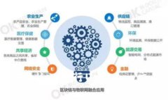 如何使用TPWallet进行Unisw
