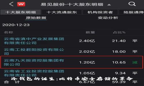 冷钱包的诞生：比特币安全存储的革命