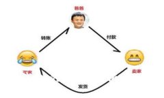 库神冷钱包的危害分析与