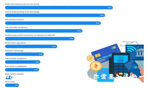 TPWallet头像提交审核时间：你需要知道的一切