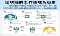 冷钱包的币存在哪？冷钱