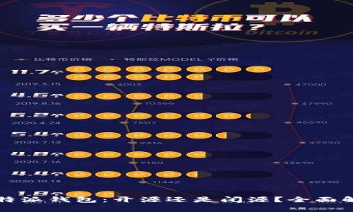 比特派钱包：开源还是闭源？全面解析