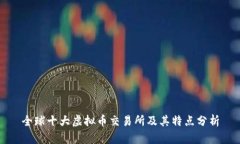 全球十大虚拟币交易所及