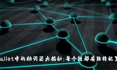 TPWallet中的助词器大揭秘：