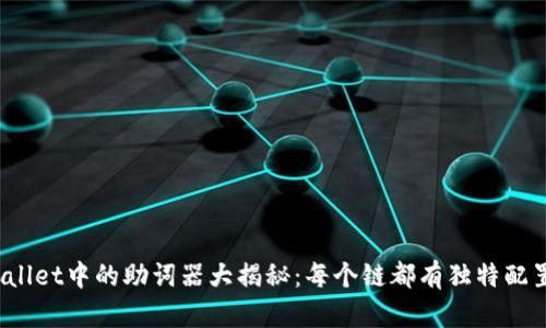 TPWallet中的助词器大揭秘：每个链都有独特配置吗？