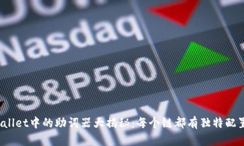 TPWallet中的助词器大揭秘：每个链都有独特配置吗？