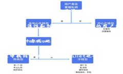 /tpwallet如何申请DApp？完整指南与常见问题解答
