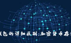 冷钱包与热钱包的详细区
