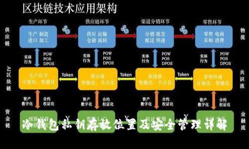 冷钱包私钥存放位置及安全管理详解