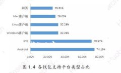 以下是您请求的内容： 