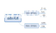   如何在火币钱包中导入