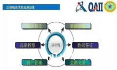 转入TPWallet多久到账？全面