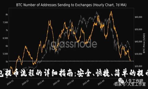 冷钱包提币流程的详细指南：安全、快捷、简单的提币步骤