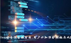 TPWallet安全性全面分析：用
