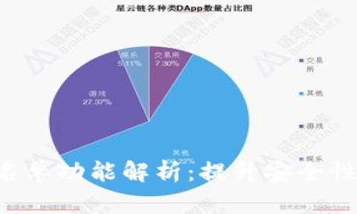 TPWallet 白名单功能解析：提升安全性与操作便捷性