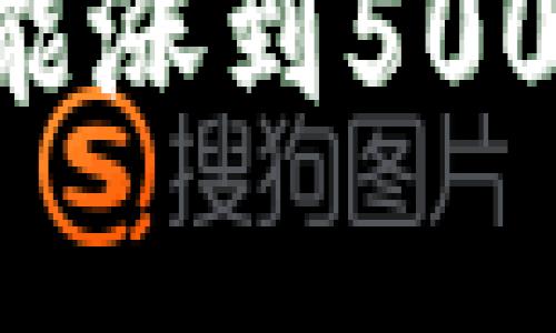 TPWallet市值是否能涨到500亿？全面分析与展望