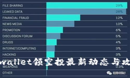tpwallet领空投最新动态与攻略