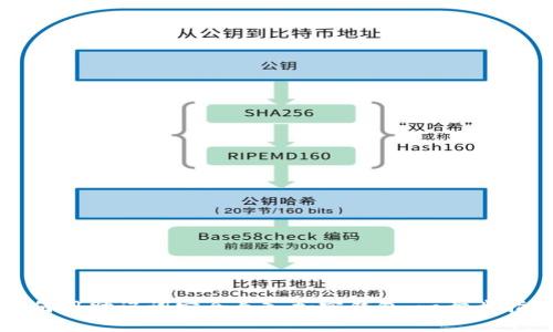 如何用助记词安全导入加密钱包：一步步指南