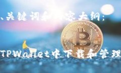 思考的、关键词和内容大