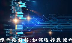 TPWallet转账网络详解：如何