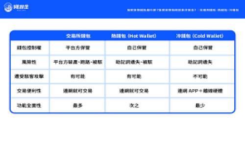  
冷链钱包的全面解析：如何保障数字资产安全