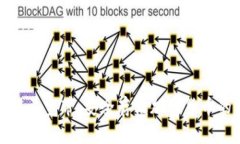 冷钱包能量宽带：安全存储加密货币的新选择