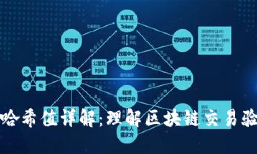 TPWallet哈希值详解：理解区块链交易验证的关键