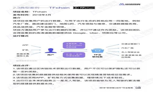  深入探讨Doge币冷钱包的安全性及使用指南