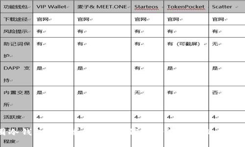 币圈冷钱包的详细指南：如何安全存储你的数字资产