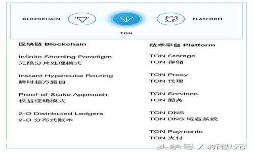 如何使用TPWallet复制粘贴链接的详细指南