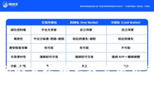 冷钱包的首次销售及发展历程解析