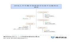 TPWallet价格查询：如何在